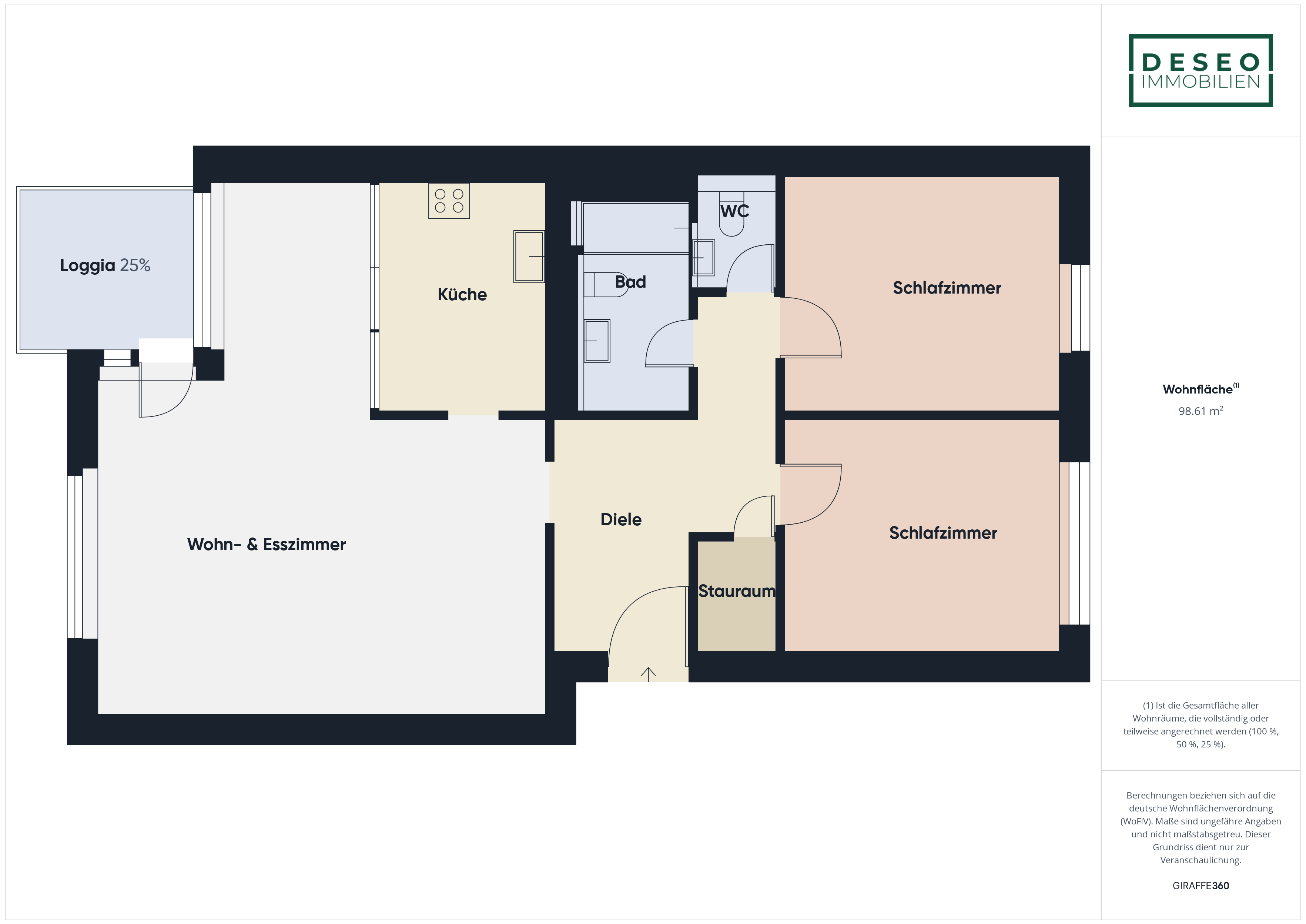 Perfekt geeignet als 3er WG - zentrale Wohnung mit Renovierungsstau in 68159 Mannheim – DESEO Immobilien Mannheim 1/9