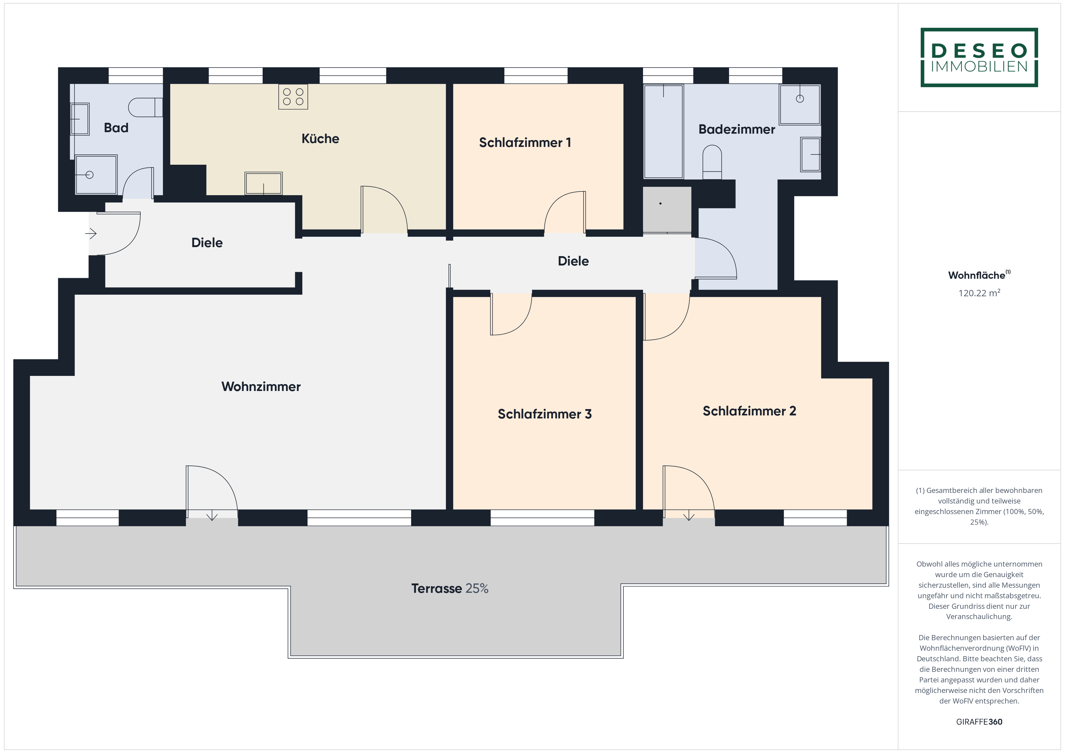 Wohnen mit Weitblick – Exklusive Terrassenwohnung mit 126 m² Außenfläche in Ilvesheim in 68549 Ilvesheim – DESEO Immobilien Mannheim 14/14