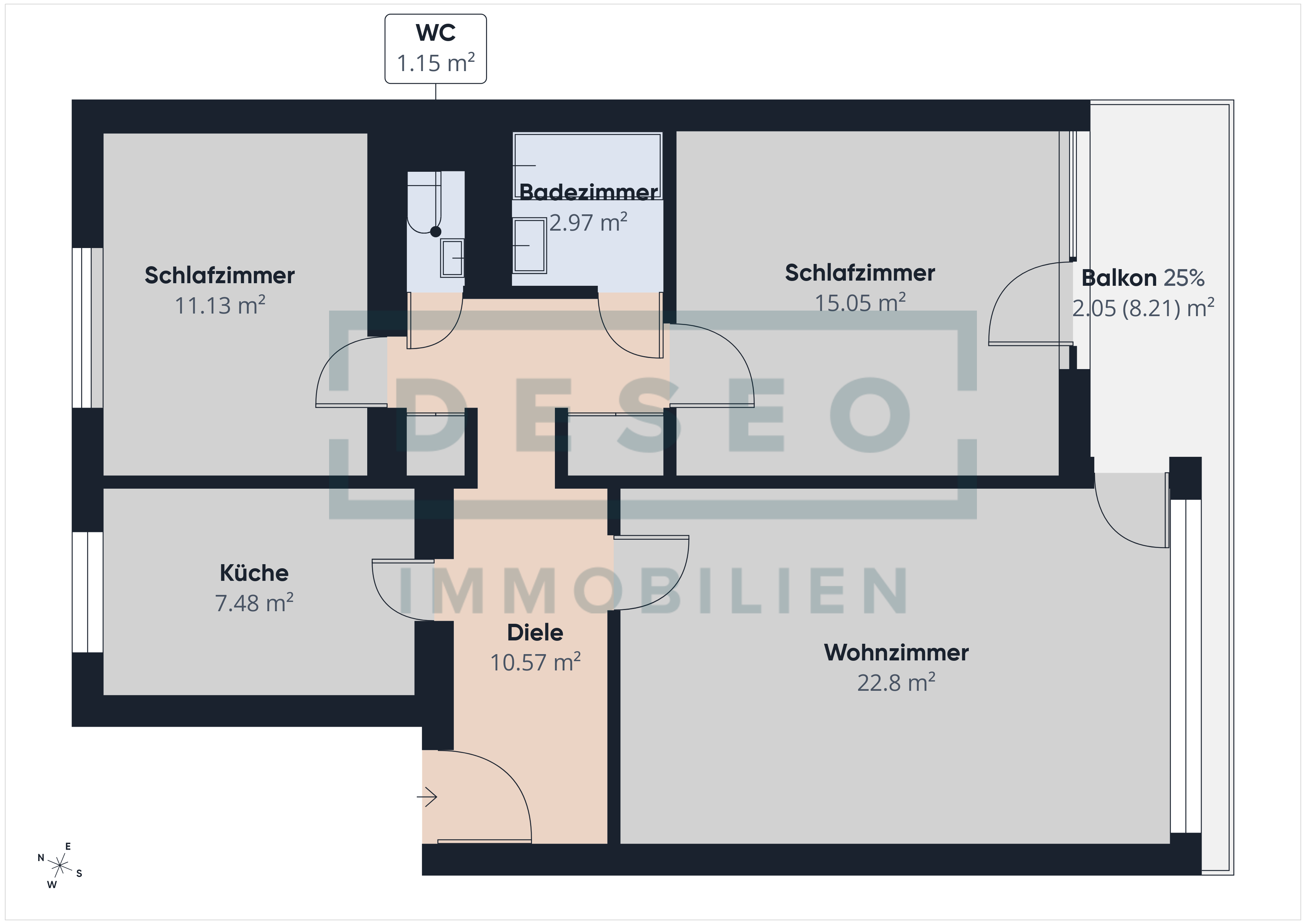 3-Zimmer-Wohnung mit Balkon und Garage – ideale Basis mit Potenzial in Mannheim, 68309 Mannheim – DESEO Immobilien Mannheim 14/15