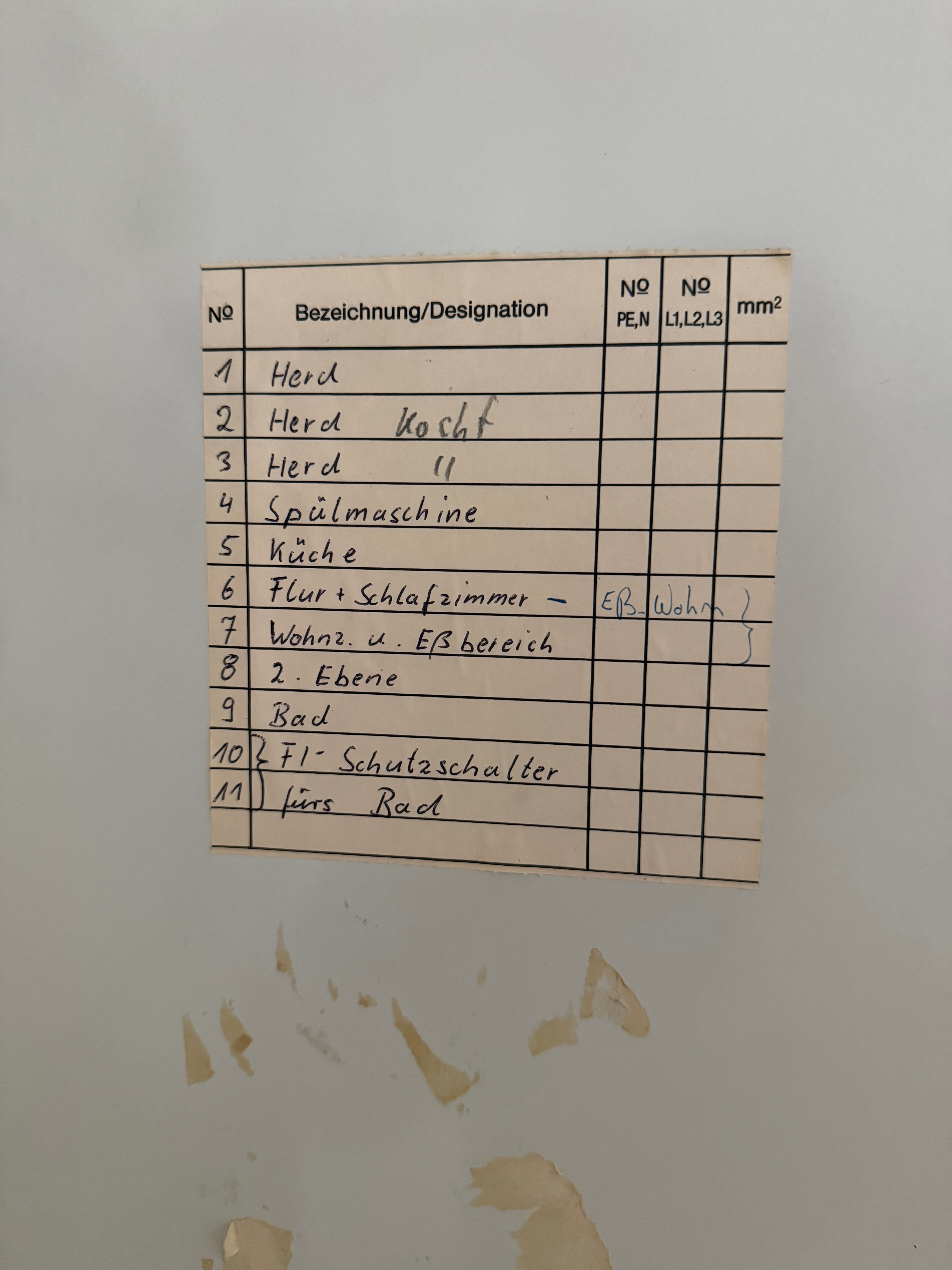 Wohnen mit Charakter: 2-Zimmer-Maisonette mit Galerie, Balkon & 2 Bädern in 67069 Ludwigshafen am Rhein – DESEO Immobilien Mannheim 34/36